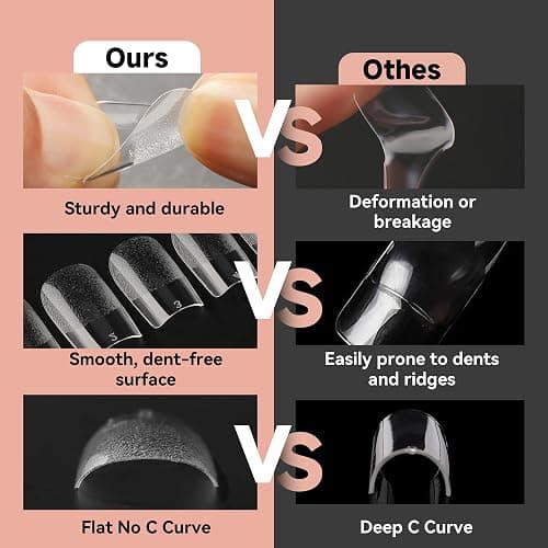 UNA GELLA Nail Tips Short Square, Pre-buff Matte Gel Nails Tips Short Square Nail Tips 120pcs Clear Full Cover False Fake Nails for Nail Extensions DIY Home Salon 12 Sizes for Women thumbnail 4