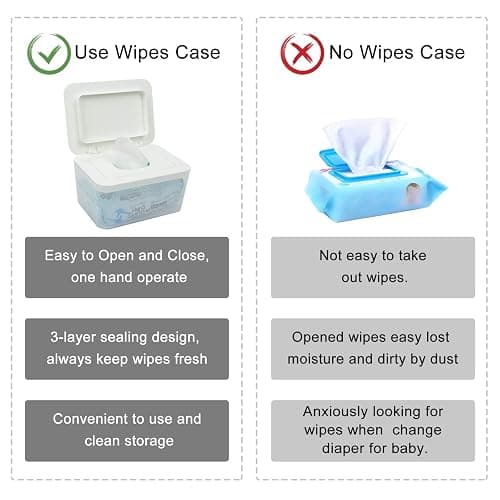 Hswt Wipes Dispenser Seal-Designed Wipe Dispenser Holder Wipes Case Box for Bathroom Keep Wipes Fresh, Dust-Proof & Non-Slip thumbnail 6