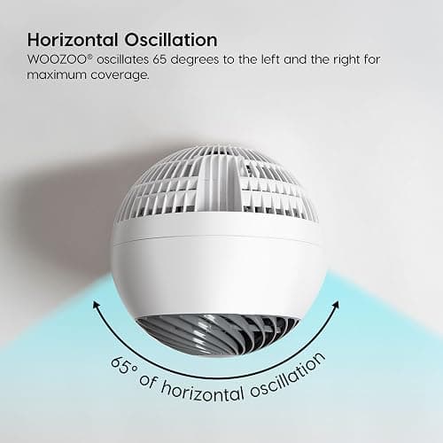 IRIS USA WOOZOO Fan with Remote, Oscillating, Desk, Table Air Circulator, Globe Fan, 5 Speeds, 82ft Max Air Distance, 90° Adjustable Tilt, 30 db Low Noise, New 2023 Model - 5 Speed Fan - White thumbnail 3
