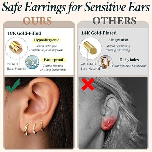 Poxtex Small Sterling Silver Huggie Hoop Earrings Set for Women, Hypoallergenic 14K Gold Plated Hoops Stacks for Multiple Piercings, Dainty Cute Mini Lightweight Cartilage Studs Trendy Jewelry Gift thumbnail 3