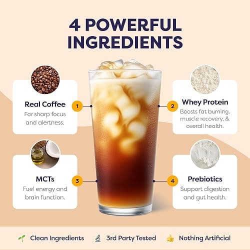 Protein Iced Coffee - Discontinued - Premium Whey Protein & Iced Coffees, 100% Natural Cold Brew, Zero Artificial Flavors & Sweeteners, 80mg Caffeine, No Added Sugar, 20 Servings, Brownie Batter V3 thumbnail 3