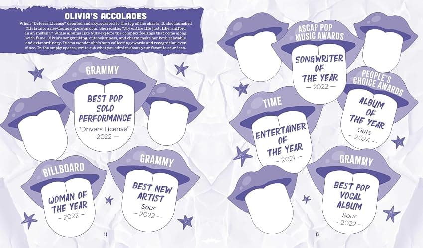The Unofficial Olivia Rodrigo Activity Book: Trivia, Quizzes, Games, and Coloring for Fans with Guts thumbnail 7