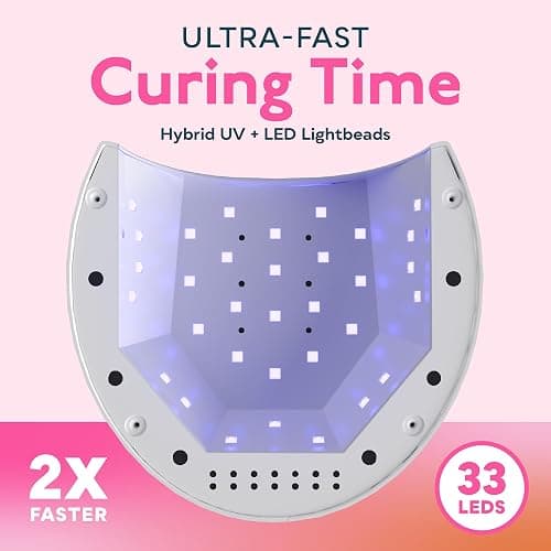 SUNUV SUN2C UV Light for Nails, UV LED Nail Lamp with 4 Timer Settings, Curing Lights Compatible with All Gel Polish Rose thumbnail 3