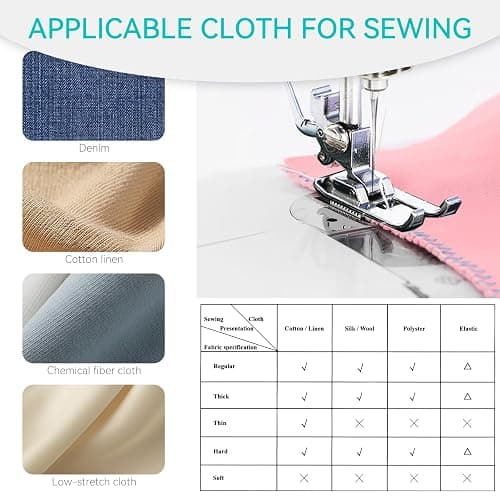 Mini Sewing Machine for Beginners, Portable Electric Sewing Machine with Dual Speed, 12 Built-in Stitches, Foot Pedal, and Accessories Kit for Home DIY Projects & Gift thumbnail 5