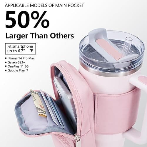 SUITMAT Water Bottle Pouch for Stanley Quencher H2.0 FlowState Tumbler, Large Pouch Bag for Stanley Cup Accessories, Cup Backpack with Multiple Pockets for Phone, Cards, Keys (Bag Only) thumbnail 2