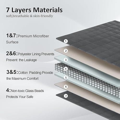 Skyrain Weighted Blanket for Adults (25lbs, 78”x85”) Queen Size Breathable Heavy Weight Blanket for Sleeping,Soft Cotton Cooling Blanket with Premium Glass Beads,All Season Use,Machine Washable,Grey thumbnail 5