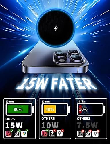 CHGeek Wireless Car Charger, 2025 Upgrade 15W Fast Charging Auto Clamping Car Phone Holder Charger, Phone Holders for car Mount, fit for iPhone 17 16 15 14 13 Mini Pro Max XR,Samsung Galaxy S25 Ultra thumbnail 5