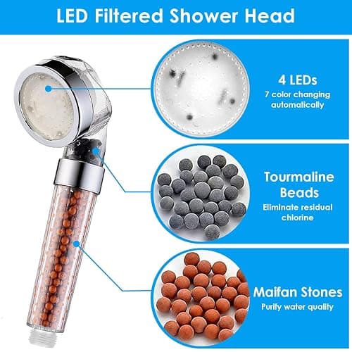 Vacto LED Handheld Shower Head Set with Filtration, Automatic 7-color Changing Shower Head Kit, High Pressure Handheld Shower Head with Hose and Bracket, Water Saving Showerheads with Filtration Beads thumbnail 6