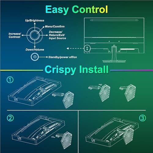 SANSUI Curved Monitor 27 inch 120Hz USB Type-C Computer Monitor with Speakers Built in丨FHD 1080p丨HDR丨110% sRGB丨1500R丨VESA Compatible,for Tablet,Desktop,Laptop and PC Work Gaming thumbnail 9