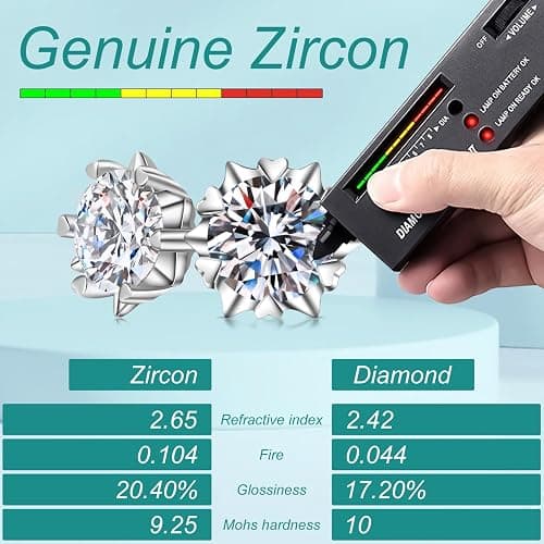 Sterling Silver Zirconia Earrings Stud Earrings-Round Cut D Color VVS1 Clarity Lab Created Diamond Earrings Studs White Gold Plated 925 Sterling Silver Jewelry for Women Men thumbnail 5