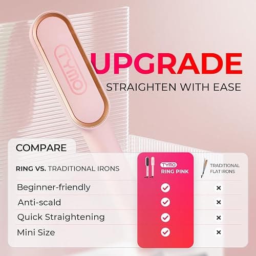 TYMO Hair Straightener Brush, Flat Iron & Hair Brush 2 in 1 for Straightening Hair, Anti-Scald Hot Comb, 5 Temp for All Hair Types (130℃~210℃), Finish with Smooth, Shiny Hair，TYMO RING (Pink) - Pink thumbnail 3
