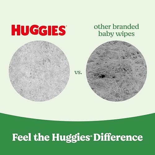 Huggies Natural Care Sensitive Baby Wipes, Unscented, Hypoallergenic, 99% Purified Water, 12 Flip-Top Packs (768 Wipes Total), Packaging May Vary thumbnail 4