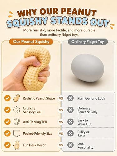 Peanut Squishy Crunchy, Fidget Toy for Stress Relief, Realistic Food Shaped Decompression Squeeze Ball, Soft Slow Rebound Sensory Gift for Office Adults Anxiety, 1 Count thumbnail 6