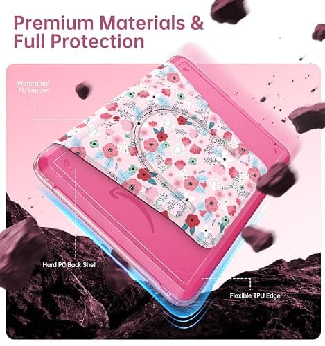 MoKo 360° Rotating Case for 7" Kindle Paperwhite 12th Generation 2024 & Kindle Colorsoft 2024/2025, Clear Back Detachable Magnetic Protective Adjustable Stand Cover with Auto Wake/Sleep, Spring Pink thumbnail 6