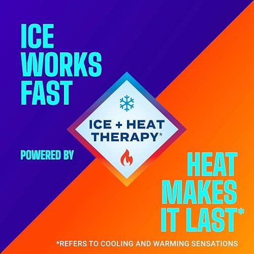 Icy Hot Advanced PRO Pain Relief Dry Spray, Fast-Acting and Quick-Drying Formula, Max Strength Pain Relief with Menthol 16% and Camphor 11% for Backaches, Joints, Muscle Strains and Arthritis, 4 oz thumbnail 4