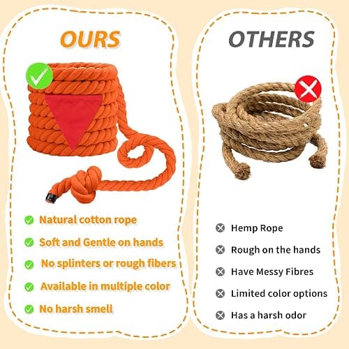 HOKINETY Tug of War Rope for Kids & Adults - 20ft Soft Cotton Outdoor Pulling Rope with Flag for Team Building Activities Field Day Family Reunions Birthday Parties Camping Games- Orange thumbnail 3