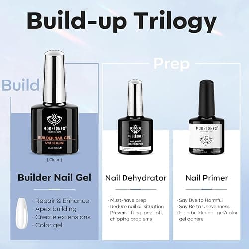 modelones Nail Thickening Solution, Dehydrator and Primer & Builder Nail Gel, 3Pcs Prep Dehydrate & Bond Primer Clear Gel Builder Polish Base Coat for Strengthener Apex Building, LED Lamp Cured 10ml thumbnail 2