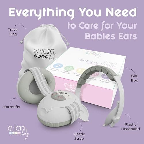 2-in-1 Baby Ear Muffs Noise Protection - Baby Headphones for Noise & Plane Travel - 2 Headbands - Toddler Ear Protection for Infant & Toddler Travel Essential, Age 1-36 Months thumbnail 3