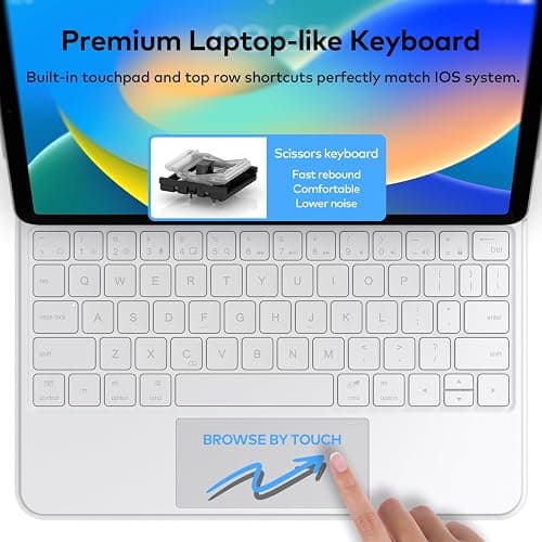 runelk Keyboard Case Compatible with iPad 10th Generation 2022 - Keyboard Case with Multi-Touch Trackpad for iPad 10.9" 10th Gen–Wireless Tablet Keyboard Case with touchpad - White thumbnail 3
