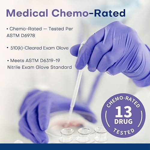 Supmedic Medical Soft Max™ Nitrile Disposable Gloves, 100 ct Latex-Free Powder-Free Chemo Rated Food Safe Cleaning Exam Glove thumbnail 4