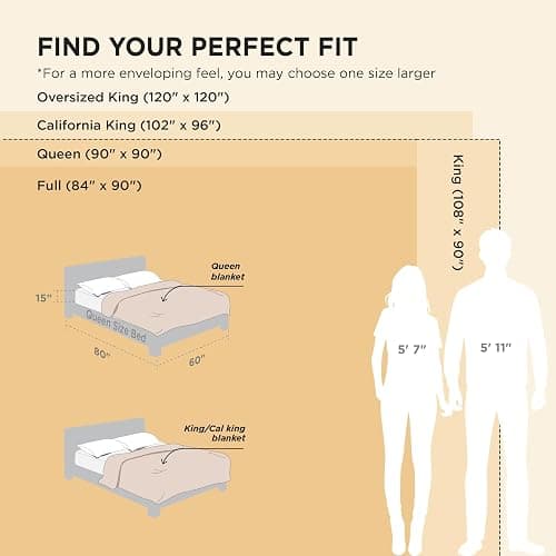 Bedsure Soft King Size Blankets for Bed Light Brown 108"x90" | Birthday Gifts for Women Mom Her, Warm Lightweight Cozy Fluffy Throw Blanket Sofa, Dorm Room Home Decor, Machine Washable thumbnail 3