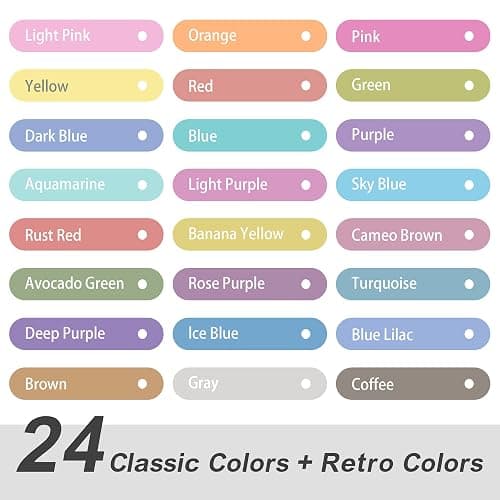 HANKU Pastel Highlighters Set, 24 Unique Retro Colors, Highlighters Assorted Colors, Quick Dry Dual tip and Fine Tip No Bleed Highlighter Markers for Bible Journals Planners Books Notes thumbnail 4