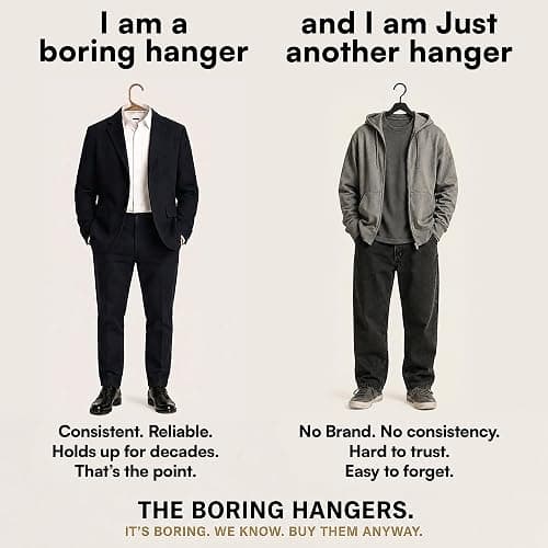 The Boring Hangers Bronze Plastic Hangers 22 Pack - 10 lb Heavy Duty Bronze Plastic Clothes Hangers Set - 0.20" Slim & Space Saving Closet Organizer Coat Hangers, Japandi Home Essentials thumbnail 3
