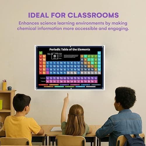 Bigtime Signs Periodic Table with Real Elements Inside - 24x16-Inch Chemistry Periodic Table of Element - 118 Elements Chart for Classroom and Study Spaces - Durable Vinyl Science Poster - Black thumbnail 2