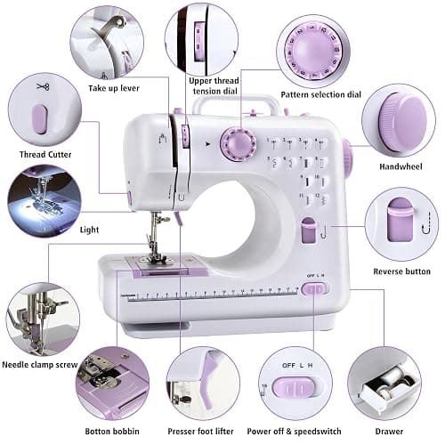 Mini-Elektronische Nähmaschine für Anfänger – 12 integrierte Stiche, Doppelfaden-Zweigang, Rückwärtsstich, Fußpedal & EU-Stecker, tragbar mit LED-Licht thumbnail 4