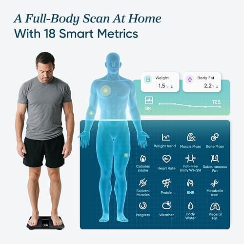 Etekcity FSA&HSA Eligible Smart Scale for Body Weight Fat, Digital Bathroom Weighing Machine for Accurate BMI Muscle Mass Composition, Home Use Apple Health Compatible Fitness Equipment thumbnail 4