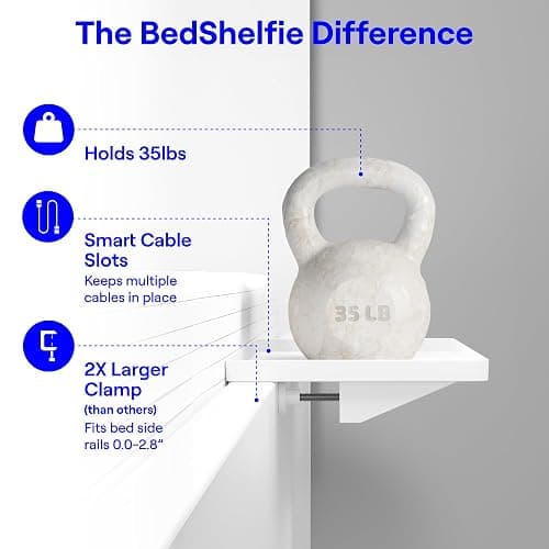 BedShelfie Bedside Shelf for Dorm Room Bunk Bed & Top Bunk, College Dorm Room Essentials, Bedside Caddy, Clip on Floating Desk Tray, Bed Side Table Storage, Loft Nightstand Decor - Cable Catch, White - White - CableCatch (Hard Plastic 12.5 x 9.25 inches) thumbnail 4