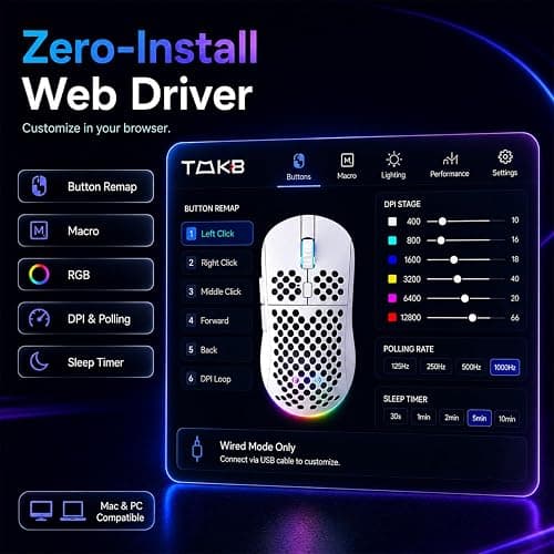 TMKB Falcon M1 Wireless Gaming Mouse, 24000 DPI, 180-Hour Battery, White | Optical Sensor, 90g Ergonomic Honeycomb Design, 6 Programmable Buttons, RGB Strip, 2.4GHz, BT5.2 and USB-C Wired Connectivity thumbnail 9
