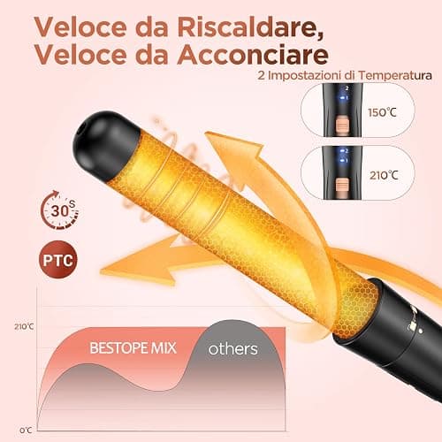 BESTOPE MIX Ferro Arricciacapelli 5 in 1- Set Ferro Arricciacapelli Rivestimento in Ceramica, Piastra Onde per Capelli 2 Température, Piastra per Onde con Ferri di Diverso Diametro, Calore Delicato thumbnail 3