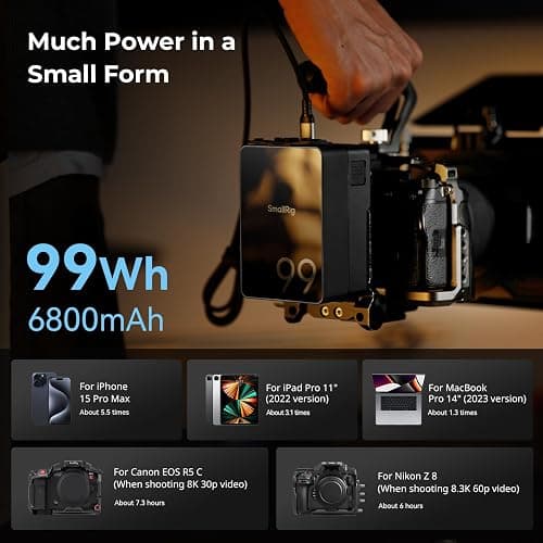 SMALLRIG V Mount Battery VB99 Pro, 99Wh / 6800mAh Mini V-Mount Battery | 100W Output, 2.5H Full Charge, PD 3.0 Fast Charging, for Filmmakers, Cameras, Camcorders, Phones, Monitors, Video Lights thumbnail 7