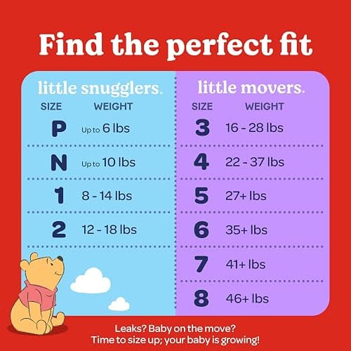 Huggies Size 1 Diapers, Little Snugglers Diapers, Size 1 (8-14 lbs), 198 Count (6 Packs of 33), Packaging May Vary thumbnail 8