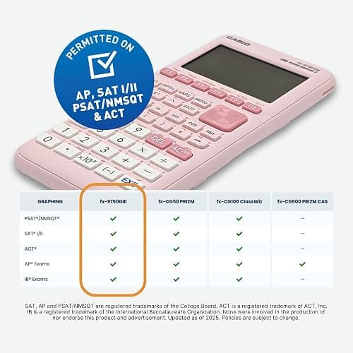 Casio fx-9750GIII Graphing Calculator | Natural Textbook Display | Python Programming | Ideal for Exams, STEM & Advanced Math | Pink thumbnail 3