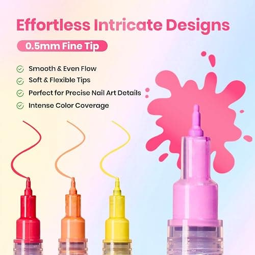 Beetles 12 Colors Nail Art Pens, 0.5mm Fine Line Nail Polish Pens for Women | Quick Air Drying Acrylic Paint Markers for Nail Art Design Easy Painting Dots Liner Lettering, DIY Home Salon Nail Art Tools thumbnail 2