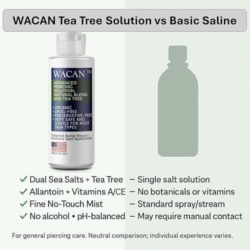 WACAN Tea Tree Piercing Bump Solution, Targeted Saline Piercing Aftercare Cleaner for Nose, Ear & Cartilage Piercing Bumps thumbnail 4