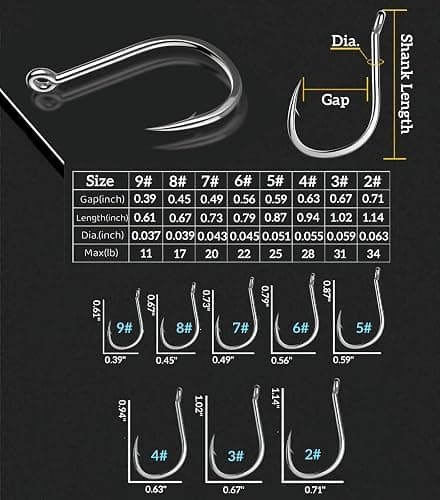 Fishing Hooks Freshwater Saltwater Fish Hooks Bulk Fishing Hooks Set Worm Catfish Hooks Fish Gear Equipment Supplies thumbnail 3