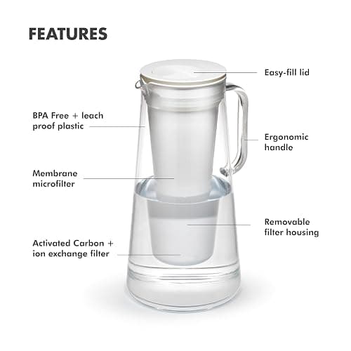 LifeStraw Home – Water Filter Pitcher, 10-Cup, BPA Free Designed for Everyday Protection Against Bacteria, parasites, microplastics, Lead, Mercury, PFAS, and a Variety of Chemicals thumbnail 4