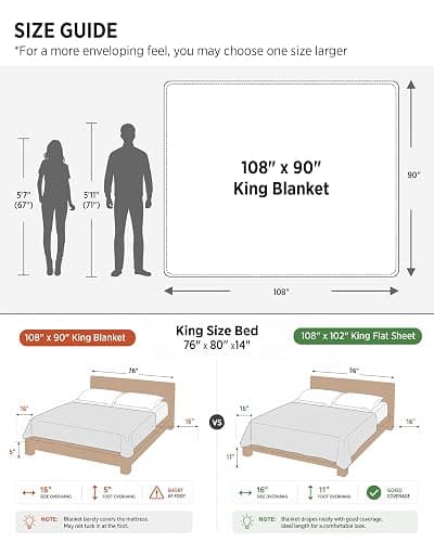 Bedsure Fleece Blankets King Size Cream - Bed Blanket Soft Lightweight Plush Cozy Fuzzy Luxury Microfiber, 108x90 inches thumbnail 2