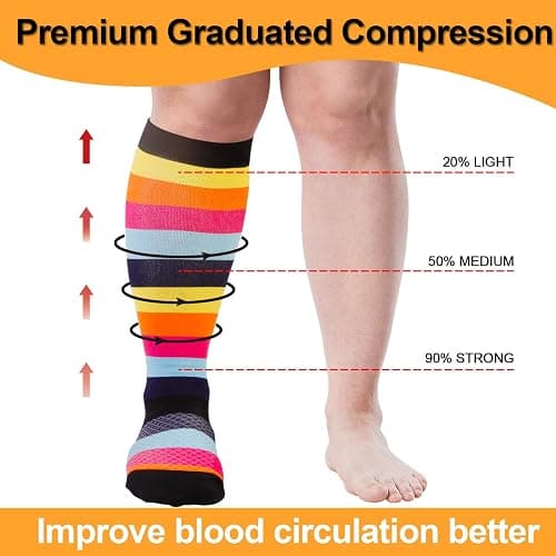 4 Pairs Plus Size Compression Socks for Women & Men, Extra Wide Calf 20-30 mmhg Knee High Compression Stockings for Circulation Swelling Support thumbnail 5