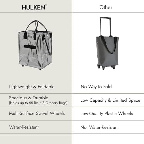 (Large, Silver) Reusable Grocery Bag On Wheels, Shopping Trolley, Rolling Tote, Zipper Closure, Lightweight, Carries Up to 66 lb, Folds Flat, Unbreakable Handles thumbnail 9