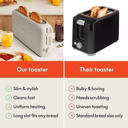 bella 2 Slice Slim Toaster, Fits-anywhere™ Kitchenware, 6 Setting Shade Control with Reheat & Cancel Buttons, Fits sourdough, 10” Long Slot, Anti Jam & Auto Shutoff, 900 Watt, Oatmilk thumbnail 9