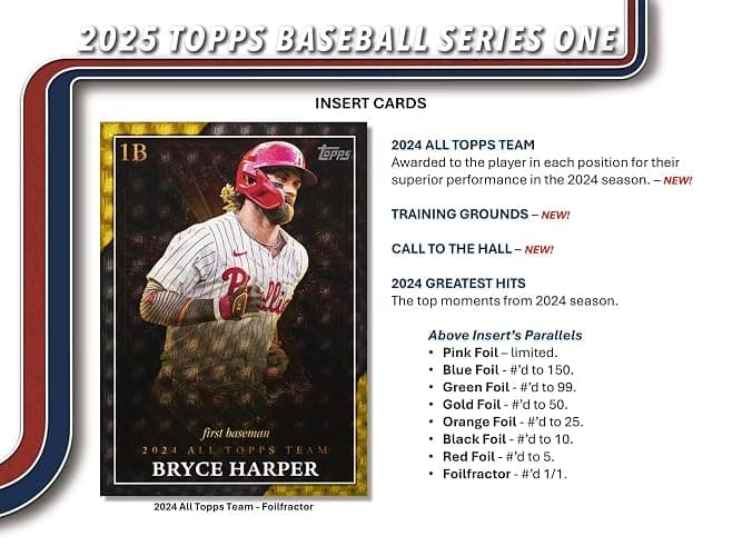 2025 Topps Series 1 Baseball Trading Card MLB Retail 20 Pack Box thumbnail 5