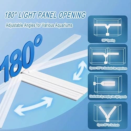 Led Aquarium Light Clip on Fish Tank Light Full Spectrum Plants Lights with Timer Auto On Off, 3 Colors Mode, 360° Adjustable 2 Light Bar, Aquarium Lamp Suitable for 20-75 Gal Fish Tank thumbnail 3