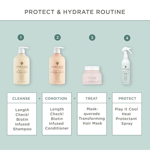 Hairitage Heat Protectant Spray for Hair - Up to 450 Degree Protection + Hydrates + Strengthens Hair - Leaves Hair Smooth + Shiny after Styling - For All Hair Types + Heated Styling Tools - 6 fl oz thumbnail 10