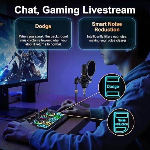 Podcast Microphone Bundle with Live Sound Card Audio Mixer, Podcast Equipment Bundle with 3.5mm Condenser Microphone for Pc/Phone Live Streaming Singing Gaming, Sound Board with Voice Changer, Denoise - Audio mixer+MIC(700) thumbnail 5