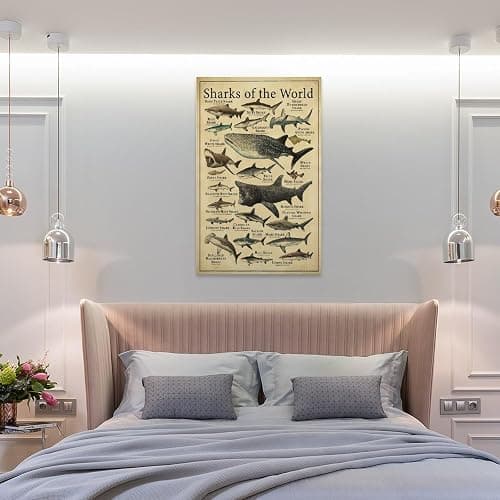 CYPGTBCK Types of Shark Poster Shark Knowledge fishing Education fish Canvas Art Poster And Wall Art Picture Print Modern Family Bedroom Decor Posters 12x18inch(30x45cm) thumbnail 8