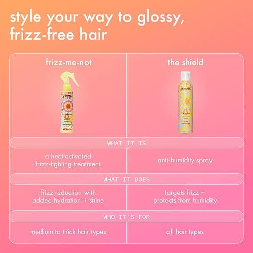 amika frizz-me-not hydrating anti-frizz treatment | lightweight hydrating spray for medium to thick coarse hair types 2a-4c, humidity + heat protection, smooth frizz for up to 3 days thumbnail 11
